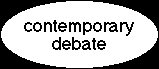 contemporary debate